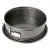 Разъемная форма d 26 см, серия Easy Baking, Birkmann